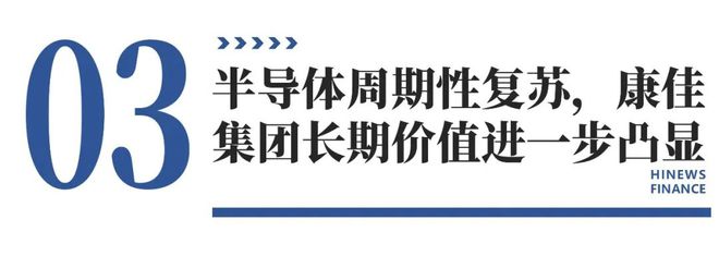 、创新高！康佳起飞了爱游戏app登录疯狂(图6)