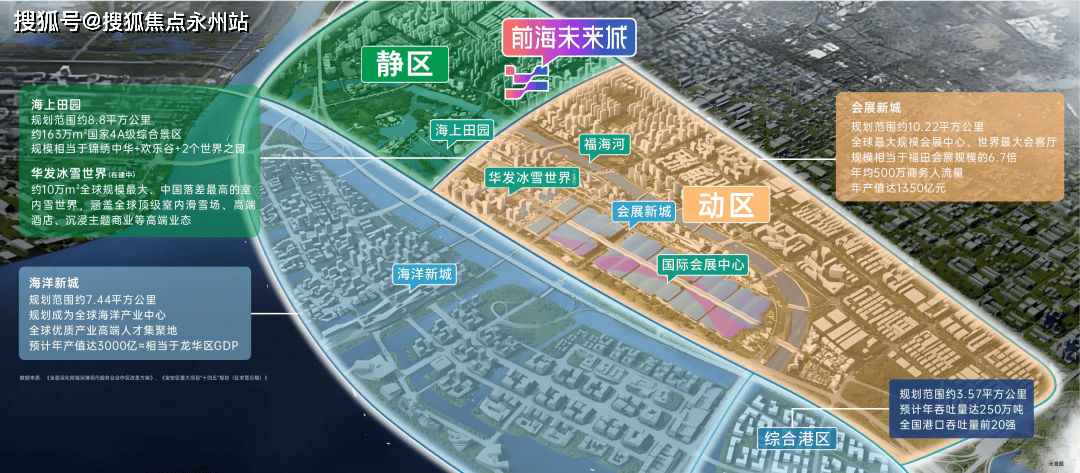 越前海未来城)首页网站-楼盘详情-配套-价格-户型AYX爱游戏APP深圳卓越前海未来城(2025卓(图8)