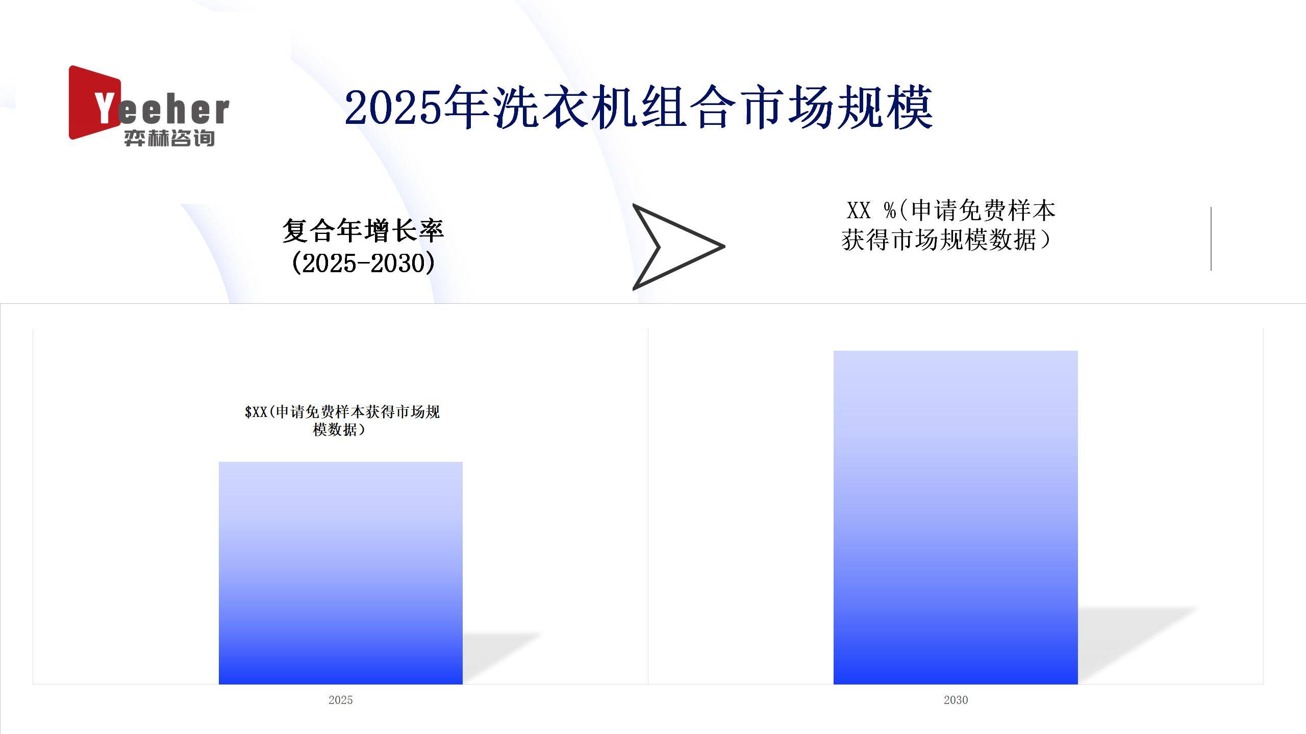 025年洗衣机组合市场爱游戏app全面分析2